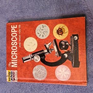 The microscope and what you see